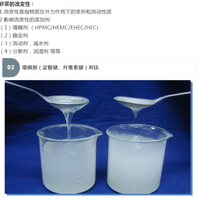 砂漿中纖維素醚與淀粉醚起到何種作用？多圖數(shù)據(jù)解析來襲！_03