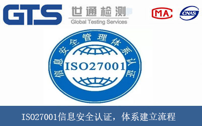 ISO27001信息安全認證，體系建立流程